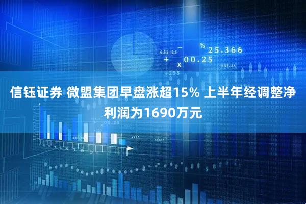 信钰证券 微盟集团早盘涨超15% 上半年经调整净利润为1690万元